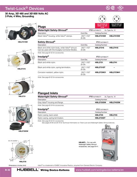 hubbell jb 4x14 r5